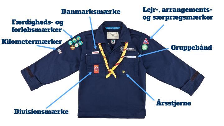 Uniformsvejledning og placering af mærker